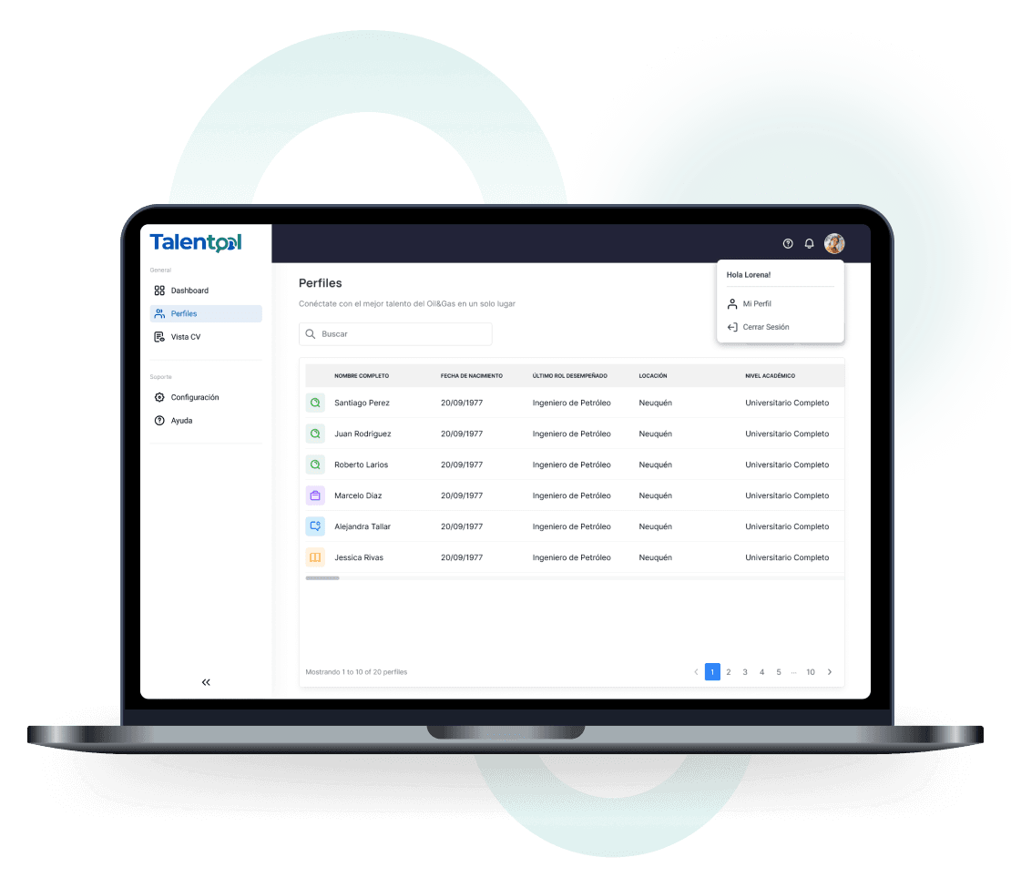 Dashboard ejemplo de administración